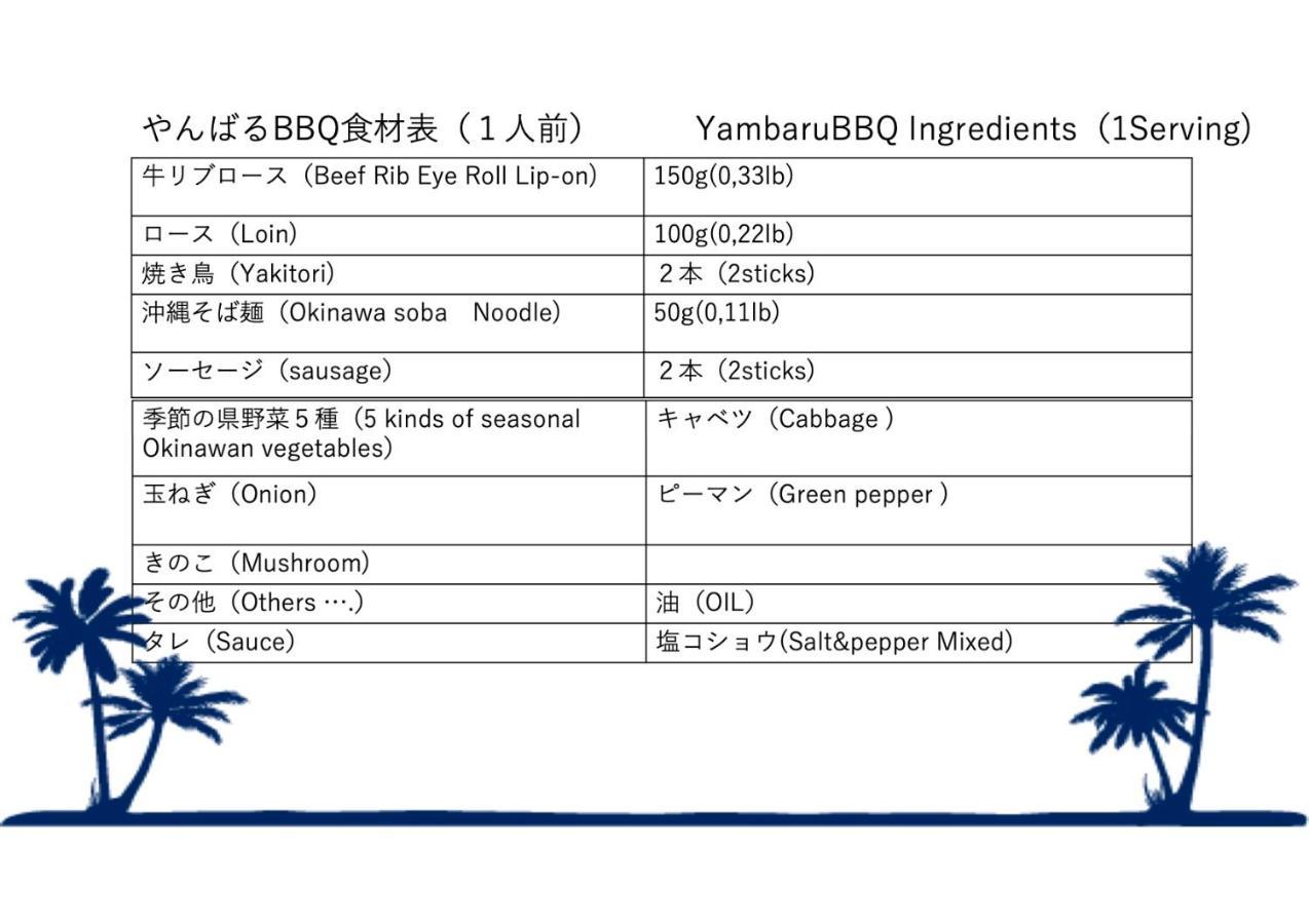 ラウレアゼロ本部 Motobu Exterior foto